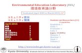 Environmental Education Laboratory [EEL] 環境教育 …...ESD 地方 行政 NGO/ NPO コミュ ニティ 地元 大学 Community Based Environment & Disaster Management ... ‐Building