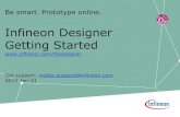 Infineon Designer Getting Started · 24V Arduino Shield PROFET™+24V Family › Unique Value Proposition – Customer explore the board by “click & play”, w/o reading through
