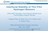 Interfacial Stability of Thin Film Hydrogen Sensors SCS P1 · Interfacial Stability of Thin Film Hydrogen Sensors 2004 DOE Hydrogen, Fuel Cells & Infrastructure Technologies Program