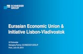 Eurasian Economic Union & Initiative Lisbon-Vladivostok · 2019. 6. 25. · •Eurasian Economic Union: Armenia, Belarus, Kazakhstan, Kyrgyzstan, Russia ... Council Heads of States