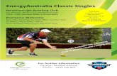 EnergyAustralia lassic Singlesnewborough.bowls.com.au/wp-content/uploads/sites/688/2019/10/E… · 2014 Tony Schiavello (undoora RSL, Vic) 2015 rendon aker (Kurri Kurri, NSW) 2016