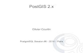 PostGIS 2€¦ · As PostgreSQL and PostGIS extension Handle Patches Arbitrary dimension handling Data compression PDAL (as a loader) Management Advanced spatial analysis Topology