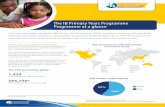 The IB Primary Years Programme Programme at a glance · 2017. 3. 28. · Indonesia Mexico USA Top 10 Countries with PYP schools around the world . ... In the PYP, learning is viewed