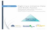 Right Care Initiative Data 2014 and Briefs Packetrightcare.berkeley.edu/wp-content/uploads/2014/09/...Contact: Hattie Rees Hanley, MPP, Right Care Initiative Director, hattie.hanley@dmhc.ca.gov;