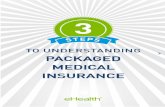 TO UNDERSTANDING PACKAGED MEDICAL INSURANCE · None of the insurance products included in packaged medical insurance will protect you from tax penalties under the A!ordable Care Act