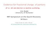 MIT Symposium on the Quark Discovery 50 Years · MIT Symposium on the Quark Discovery 50 Years Friday October 25, 2019, 4:00 pm ... • Currently, George E. PakeProfessor of Physics,