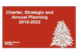 Charter, Strategic and Charter, Strategic Annual Planning ...conifergrove-45be.kxcdn.com/wp-content/uploads/2016/05/Charter-2018-2022.pdfTeacher capability - engagement wellbeing –