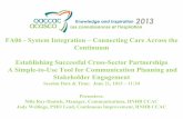Connecting Care Across the Continuum Establishing ......FA06 - System Integration – Connecting Care Across the Continuum Establishing Successful Cross-Sector Partnerships A Simple-to-Use