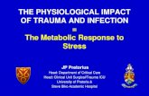 THE PHYSIOLOGICAL IMPACT OF TRAUMA AND INFECTION The ...wickup.weebly.com/uploads/1/0/3/...op_stres_.pdf2_.pdf · The Latest on Inflammation ! • Despite improvement in care, Multiple