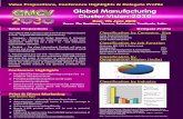 Global Manufacturing Cluster Vision 2030 · Texas Ventures, Sri Lakshmi Narayanan Building, 24, Tatabad, Second Street, Sivananda Colony, Coimbatore - 641 012, Tamilnadu, India. Mobile