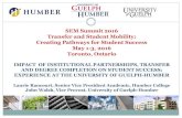 SEM Summit 2016 Transfer and Student Mobility: …...SEM Summit 2016 Transfer and Student Mobility: Creating Pathways for Student Success May 1-3, 2016 Toronto, Ontario IMPACT OF INSTITUTIONAL