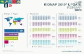 KIDNAP 2019* UPDATE · ASIA PACIFIC SUB-SAHARAN AFRICA MENA EUROPE & CIS Criminals Militants Kidnaps by Region Perpetrators Victims (Local vs. Foreign Nationals) 96% 4% 92% 8% 93%