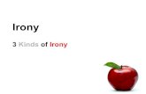Irony - Ms. Bear's English Classmsnbear.weebly.com/uploads/3/8/5/3/38530981/three_types_of_iron… · irony used in each example. 8. A person uses Twitter to explain to her followers
