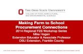 Making Farm to School Procurement Connections · options & other community connections. • makeitial in contacts • establish direct working relationships ... Wholesale Buyers Restaurants.