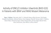 Activity of ERK1/2 Inhibitor Ulixertinib (BVD-523) in ... · Activity of ERK1/2 Inhibitor Ulixertinib (BVD-523) in Patients with BRAF and NRAS Mutant Melanoma Ryan J. Sullivan, Filip