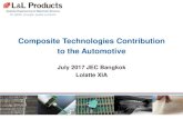 Composite Technologies Contribution to the Automotive. Composite... · Why use Composites in Automotive? 07/07/2017 16 Provide high strength and good crash worthiness with much lower