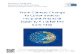 From Climate Change to Cyber-attacks: Incipient Financial ... · Authors: Zsolt DARVAS, Marta DOMÍNGUEZ-JIMÉNEZ and Guntram B. WOLFF . PE 642.373 – January 2020 EN IN-DEPTH ANALYSIS