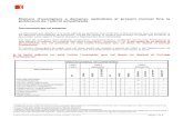 Número d’exemplars a demanar, aplicables al present manual ... · G-MAN-21 Manual d’enquadernació i presentació d’estudis i projectes (abril 2012) Pàgina 5 de 5 Documentació