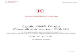 Cyclic AMP Direct Chemiluminescent EIA Kit · Cyclic AMP Direct Chemiluminescent EIA Kit Cat. No. KT-716 BACKGROUND Adenosine-3’,5’-cyclic monophosphate, or cyclic AMP (cAMP),