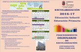 Triptico Inf y Pri Ordinario 2016 17 BIS - Educantabria...GRÁFICO DE ESCOLARIZACIÓN PROCEDIMIENTO ORDINARIO GOBIERNO de CANTABRIA CONSEJERiA DE EDUCACIÓN, CULTURA Y DEPORTE ESCOLARIZACIÓN