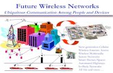 Future Wireless Networks Wireless Networks.pdf · Design Challenges Wireless channels are a difficult and capacity- limited broadcast communications medium Traffic patterns, user