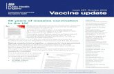 Issue 287, October 2018 Vaccine update · 3 Vaccine update: Issue 287, October 2018 Subscribe to Vaccine update here. Order immunisation publications here. For vaccine ordering and