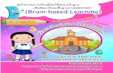 Brain-based Learning · ก ชุดกิจกรรมการเรียนรู้โดยใช้สมองเป็นฐาน (Brain-based Learning) เพื่อพัฒนาทักษะพื้นฐานทางคณิตศาสตร์ส