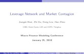 Leverage Network and Market Contagion - BFI · Leverage-induced price pressure (i.e., trading scaled by liquidity): MM 1 0 W 0AA 0 LL 0 WR Label MM 1 0 W0AA 0 LL 0 W the transmission
