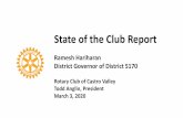 State of the Club Report · 03/03/2020  · • Updated endowment board, ByLaws, Process. • Modernized club website & individual roles. • Grew partnerships with chamber, Eden,