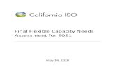 Final Flexible Capacity Needs Assessment for 2021€¦ · Final Flexible Capacity Needs Assessment for 2021 : May 14, 2020 : Table of Contents . 1. Introduction .....1 2. Summary