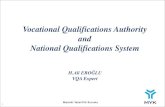Vocational Qualifications Authority and National Qualifications … · 2019. 5. 2. · Objective and Establishment •Vocational Qualifications Authority (VQA) was founded with Law