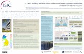 CEMS: Building a Cloud-Based Infrastructure to Support ...cedadocs.ceda.ac.uk/...CEMS_Poster_Kershaw_Philip.pdf · CEMS, the facility for Climate and Environmental Monitoring from