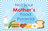 Food Pyramid - Cristina M Hunter Myers · PDF file Food Pyramid Improving the quality of food our children eat. A presentation by Cristina Hunter Myers The Food Pyramid came out in