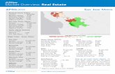 APRIL2019 San Jose Metrofiles.zillowstatic.com/research/public/realestate/ZHVI... · 2020. 4. 23. · San Jose Home Values Current: $1,193,600 Monthly Change: -1.4% Quarterly Change: