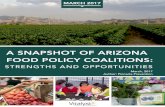 '00% 10-*$: $0-*5*0/4 4/14)05 0' 3*;0/ .3$) · providers. Developing a resilient sustainable food system that acknowledges the challenges Arizona faces with climate, water rights