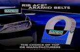 RIB ACE ARAMID BELTS - Bando USA · 2018. 1. 16. · Bando Rib Ace® Aramid Buyer Guide Part # Make Model Engine Years 6PK1107A Nissan Cube 1.8L 2009-2010 6PK1199A Juke 1.6L 2011-2015