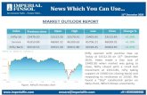 Market Outlook Report 11-12-2020 by Imperial Finsol Pvt. Ltd.