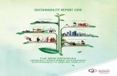 About this report Performance Highlights from 2018 · This is the first version of Qatargas’ Sustainability Report after the successful integration of Qatargas and RasGas. The 2018