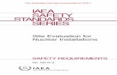 IAEASAFETY STANDARDSSERIES · Services Series and the Computer Manual Series, and Practical Radiation Safety Manuals and Practical Radiation Technical Manuals . The IAEA also issues