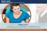 EWIMS Step 7 Evaluating and Refining the EWIMS Process€¦ · GREAT LAKES Comprehensive Center at American Institutes for Research . Early Warning Intervention and Monitoring System