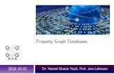 Property Graph Databases - Software engineering · Conclusion: Graph databases outperform relational databases when we are dealing with connected data! Dr. Hamed Shariat Yazdi, Prof.