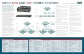Cisco 7200 and 7301 Series Routers...• Dynamic Packet Transport (DPT) Connectivity with the Cisco 7200VXR and Cisco 7301 is provided by port adaptors that are inserted into dedicated