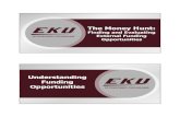 The Money Hunt - EKU Sponsored Programs...Take a proactive approach to finding sponsors. Evaluating Funding Opportunities Evaluating Funding Sources Eligibility Time Frame Appropriateness