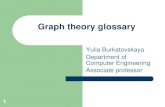 Yulia Burkatovskaya Department of Computer Engineering ... · Graph theory glossary Yulia Burkatovskaya ... Basics Connectivity Paths . 3 1. Basics Graphs and related objects Adjacency