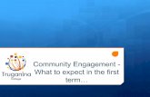 term… What to expect in the first Community Engagement · What to expect in the first ... Year 7 – 9 Representative Sesilia Palu Year 5- 6 Representative Rose Power Year 3 –