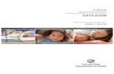 Indiana Maternal and Child Health Outcomes and Performance ... Annual Outcomes... · Indiana Maternal and Child Health Outcomes and Performance Measures Data Book State and Selected