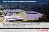 Reduzierung des Energieverbrauchs im HoP · 1 Überblick Energiemanagement 2 ... Projekt Retco-TFS • Analyse und Potentialermittlung • Bedarfsgerechte Steuerung • Optimierung