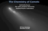 DPS Keck Workshop November 10, 2015 · 2016. 2. 8. · DPS Keck Workshop November 10, 2015 . Topics What Do We Want to Learn about Comets with High-Resolution IR Spectroscopy? The