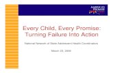 Every Child Every Promise -NCSL€¦ · 16/05/2007  · Every Child, Every Promise: Turning Failure Into Action National Network of State Adolescent Health Coordinators March 23,
