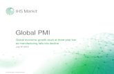 Global PMI - IHS Markit · 2019. 7. 9. · Global PMI stuck at three-year low The pace of global economic growth remained stuck at a three-year low in June, according to the latest